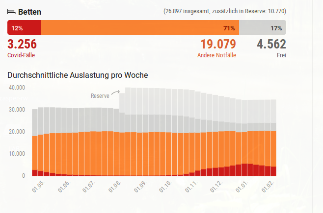 Bildschirmfoto_auch aktuell.png