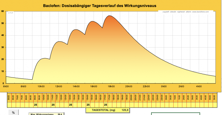 Bildschirmfoto 2022-06-18 um 10.13.40.png